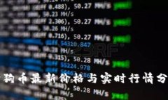 狗狗币最新价格与实时行情分析