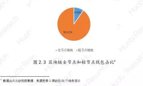 : 了解柚子币市场行情：投资者必须掌握的趋势与分析