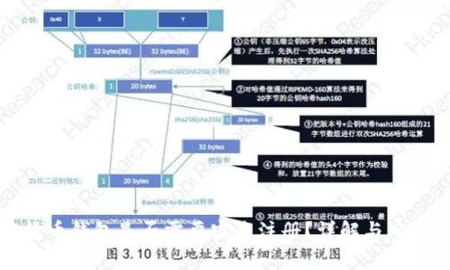 加密货币钱包是否需要实名注册？详解与风险分析
