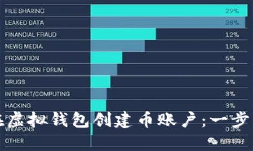 如何在虚拟钱包创建币账户：一步步指南