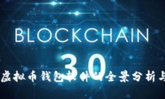 主流虚拟币钱包软件的全景分析与推荐
