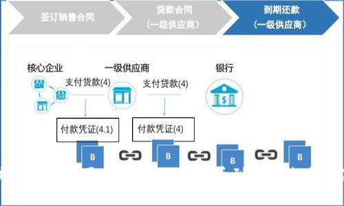 区块链钱包的历史发展：从比特币到多链生态的演进