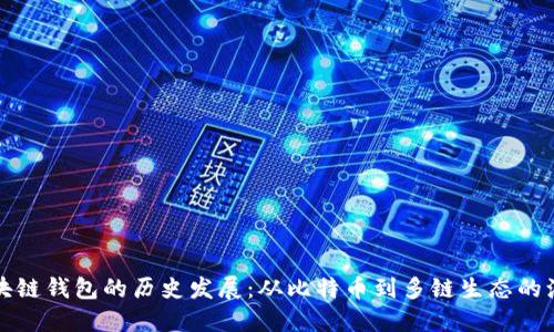区块链钱包的历史发展：从比特币到多链生态的演进