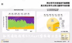 如何有效利用BitMart客服解决您的问题