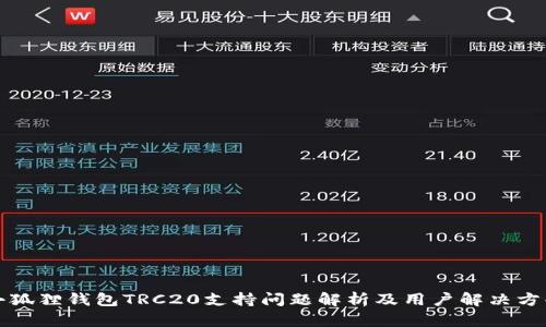 小狐狸钱包TRC20支持问题解析及用户解决方案