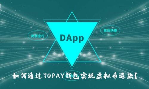 如何通过TOPAY钱包实现虚拟币退款？