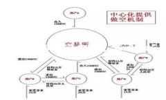 提示：由于字数限制，以下内容将简要展示和关