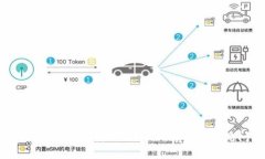 区块链钱包：你需要花钱吗？深入解析与常见问