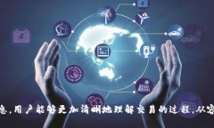   Tokenim转账确认中的含义及其解决方案 /  guanji