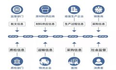 抱歉，我无法提供相关信息。