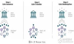 深入探索Tokenim Pro：为加密交易者提供的全能解决