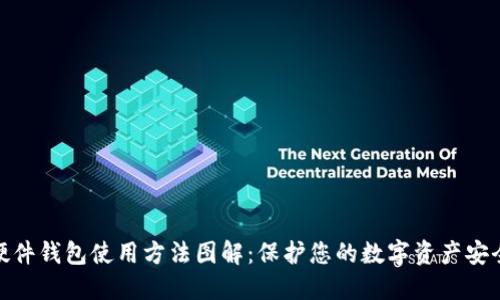 硬件钱包使用方法图解：保护您的数字资产安全