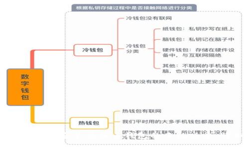 如何安全下载安装虚拟币钱包的手机版本：详细指南