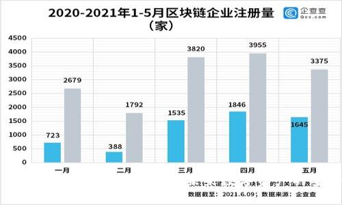 探索元宇宙中的数字钱包：未来数字资产的安全港