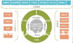 如何查询区块链钱包余额：步骤与工具详解
