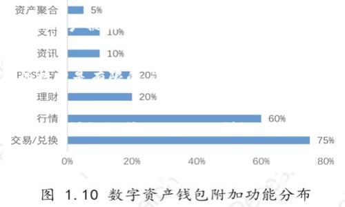 jiaoti如何在Tokenim中成功领取IQ糖果？/jiaoti
Tokenim, IQ糖果, 数字资产/guanjianci

引言
随着区块链和数字货币的普及，各种新型代币应运而生，IQ糖果就是其中之一。IQ糖果是一种基于Tokenim平台的激励机制，主要用于用户参与网络活动和贡献。Tokenim平台为用户提供了一个领取IQ糖果的渠道，帮助用户获取数字资产，促进社区的健康发展。在本篇文章中，我们将深入探讨如何在Tokenim中领取IQ糖果，包括领取过程、注意事项、以及更广泛的Tokenim平台介绍。

Tokenim平台概述
Tokenim是一个基于区块链技术的多功能平台，提供代币发行、交易、管理和其他服务。它旨在为用户提供安全、快捷的数字资产交易体验。Tokenim的用户可以通过参与各种活动，如staking、投票和社区贡献，获得IQ糖果作为奖励。这种机制不仅激励用户参与平台发展，也增强了用户之间的互动。

IQ糖果是什么？
IQ糖果是Tokenim平台内的一种代币奖励，用户可以通过完成特定任务而获得。这些任务可能包括注册、进行交易、参与社区讨论等。IQ糖果可用于交易、兑换其他代币或参与平台内的特定活动。作为一种激励机制，IQ糖果鼓励用户更积极地参与Tokenim的生态系统。

领取IQ糖果的步骤
在Tokenim平台上领取IQ糖果的流程相对简单，但仍需用户仔细操作。以下是详细步骤：
ol
listrong注册账户：/strong首先，用户需在Tokenim平台上创建一个账户。注册过程通常需要提供一些基本信息，如电子邮件地址、用户名和密码。/li
listrong身份验证：/strong为了确保安全性，Tokenim可能要求用户完成身份验证。这通常包括上传身份证明文件和进行手机验证。/li
listrong参与活动：/strong用户需要参与Tokenim的特定活动。活动信息会在平台上公布，包括时间限制和参与条件。/li
listrong领取糖果：/strong完成活动后，用户可以在指定页面领取IQ糖果。通常会显示用户的IQ糖果余额和领取按钮。/li
listrong查看余额：/strong领取后，用户可以在账户中查看自己的IQ糖果余额，确保奖励已成功到账。/li
/ol

注意事项
在领取IQ糖果的过程中，有一些注意事项需要留意：
ul
listrong活动时间：/strong所有活动都有时间限制，用户需在规定时间内完成任务以确保能够领取IQ糖果。/li
listrong任务要求：/strong不同活动的任务要求可能不同，用户需仔细阅读每个活动的规则，确保符合条件。/li
listrong平台安全：/strong为了保护用户权益，建议仅通过官方渠道进行操作，避免上当受骗。/li
listrong信息保护：/strong在注册和参与活动时，用户需注意保护个人信息，避免泄露敏感数据。/li
listrong社区参与：/strong积极参与社区讨论和活动，可以提高获得糖果的机会，同时也能增强与其他用户的互动。/li
/ul

可能相关问题
1. IQ糖果的实际价值是什么？
IQ糖果的价值主要体现在它作为Tokenim平台内代币的功能性上。首先，用户可以使用IQ糖果进行平台内其他功能的支付，如交易费用、购买特定服务等等。其次，IQ糖果有助于增强用户在平台内的身份，这对在社区中建立信誉非常重要。由于IQ糖果的稀缺性和需求，它们也可能在市场上具备一定的转售价值，这取决于市场对Tokenim平台的认知和评价。许多用户可能会选择持有IQ糖果，等待其价值上涨后再交易。同时，IQ糖果的价值也受到平台活跃度和用户参与度的影响。如果Tokenim平台发展良好，用户信心高，IQ糖果的需求将会上升，进而提升其市场价值。

2. 如何提高领取IQ糖果的机会？
要提高领取IQ糖果的机会，用户可以采取以下几种策略。首先，用户应积极关注Tokenim平台上发布的活动公告，及时参与最新活动，这样可以确保尽可能多地获得IQ糖果。其次，用户可以参与社区讨论、回复反馈等，通过贡献价值来增加自己在平台中的存在感，这往往能带来额外的奖励。此外，与其他用户建立联系，了解他们的成功经验和槽点，能够更好地自己的参与策略。最后，定期检查自己的IQ糖果余额和领取状态，确保没有错过任何可以领取的机会。在此过程中，用户的活跃度和参与度是至关重要的。

3. Tokenim平台的安全性如何？
Tokenim平台在安全性上采取了多种措施以保护用户的资产和数据。首先，Tokenim采用了先进的加密技术，确保用户的交易信息和个人数据在传输过程中的安全性。其次，平台设有多重身份验证机制，用户在登录和进行资金操作时，必须通过短信或邮箱验证，以防止账户被未授权访问。此外，Tokenim还会定期进行安全审计，以及时发现并修复潜在的安全隐患。不过，用户在使用Tokenim平台时也需保持警惕，不要随意点击陌生链接，定期更改登录密码，保护自己的账户安全。如果用户发现账户有异常活动，应立即联系平台客服进行处理。

4. Tokenim的代币经济学是什么样的？
Tokenim的代币经济学设计是为了保证平台的可持续发展和用户的活跃参与。平台通过发行IQ糖果作为激励，鼓励用户参与各类活动，如内容创作、社区治理和交易。这种代币经济学安排能够有效促进用户之间的互动与合作，从而提升平台的整体价值。同时，代币的数量是有限的，这种稀缺性本身增加了用户对IQ糖果的需求。此外，Tokenim通过调整IQ糖果的发行速度和流通机制，使整个生态系统保持合理的平衡，确保奖励机制的有效性。总的来说，Tokenim的代币经济学强调利益共享，用户和平台的共同发展，通过积极参与实现生态的繁荣。

5. 怎样才能更好地了解Tokenim的Updates？
要更好地了解Tokenim平台的Updates，用户可以通过几种途径获取信息。首先，Tokenim平台的官方网站或社交媒体账号（如Twitter、Facebook等）定期会发布重要的新闻和代币更新，用户可以通过关注这些官方渠道获得实时更新。其次，用户可以加入Tokenim的社区讨论组或Telegram群组，与其他用户进行互动，及时获取他们分享的信息和经验。例如，很多用户在这些社区中积极分享最新的活动、更新内容和潜在的市场动态。最后，参加Tokenim组织的线上或线下活动，用户不仅可以获取第一手资讯，还能拓展自己的人脉，增强在这个生态内的影响力。

结论
在Tokenim平台中领取IQ糖果是一个鼓励用户参与和贡献的重要机制。通过详细了解IQ糖果的价值、领取步骤以及注意事项，用户可以更加有效地获取并利用这些数字资产。同时，关注平台的Update和社区活动，将帮助用户在Tokenim生态中更好地成长。随着区块链技术的不断发展，Tokenim及其IQ糖果的出现，标志着新型经济模式的兴起，未来充满了可能性和机遇。