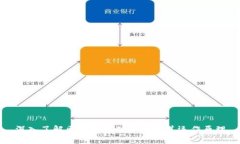 深入了解区块链挖矿矿机及其运作原理