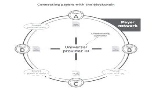 如何安全备份Tokenim助记词，确保您的数字资产安全
