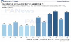 如何有效绑定数字货币钱包：详细步骤与注意事