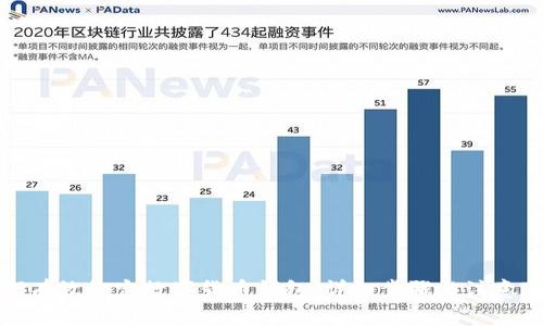 如何有效绑定数字货币钱包：详细步骤与注意事项