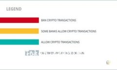 : 如何有效管理TokenTokenIM钱包中的SNS资产？