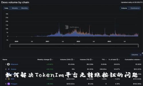 如何解决TokenIm平台无转账按钮的问题