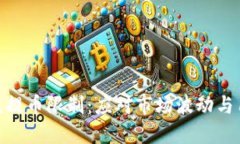 数字货币风控下的充提币限制：应对市场波动与