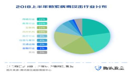 数字钱包的崛起与未来：IM数字钱包的全方位探讨