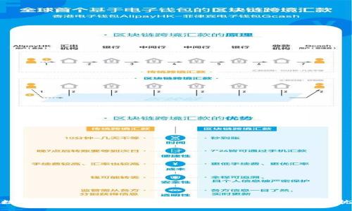 数字货币钱包转账手册：让你的资产安全无忧