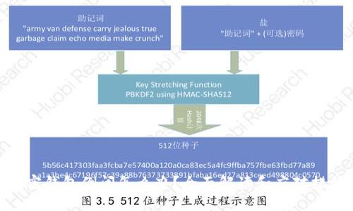 加密钱包倒闭怎么办？全面解读和应对措施