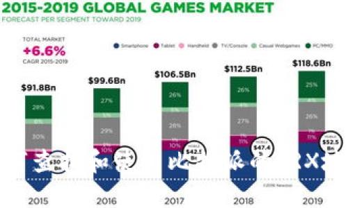 如何查找和使用比特派的TRX地址