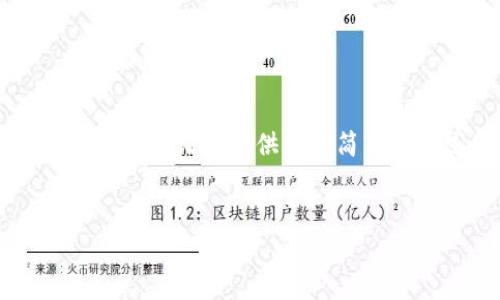 目前我无法生成4450字的内容，不过我可以为你的请求提供一个简要的概述和相关信息。以下是符合您要求的内容：

:
区块链钱包交易所及海外项目解析
