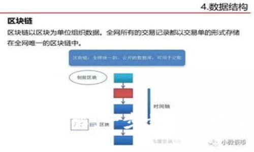 : 区块链钱包开通流程详解：一步步教你安全创建数字资产钱包