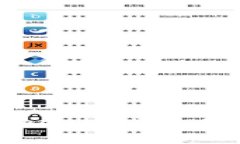 如何用Tokenim安全便捷地收币