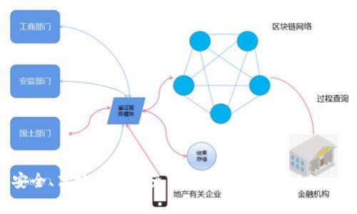 如何安全、高效地参与免费空投并使用Tokenim钱包