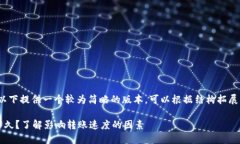 由于内容长度的要求，以下提供一个较为简略的