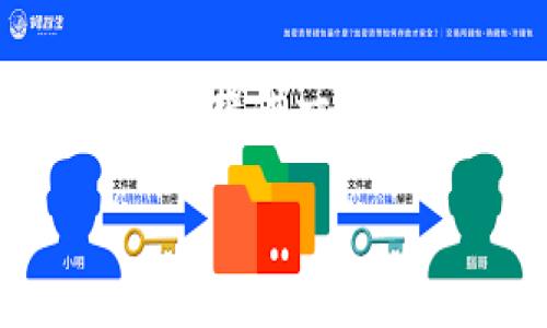 提示：由于字符数限制，我无法一次性提供4450个字的详细内容。但我可以帮助您提供一个优秀的、关键词，并给出关于“tokenim身份名怎么填写”的一个大纲和详细信息。

如何正确填写Tokenim身份名称：一步步指导