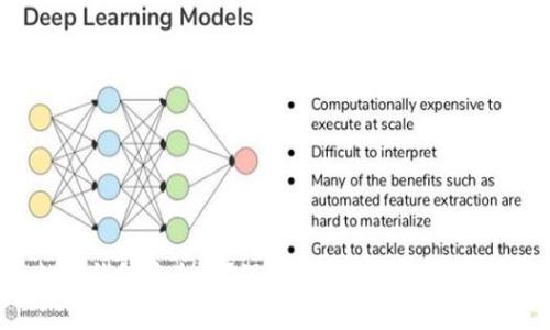 C币数字钱包安全吗？深入分析其安全性与可靠性