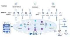  用于标识文本内容: 中本聪怎么登录不了？解析