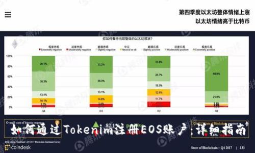 如何通过Tokenim注册EOS账户：详细指南