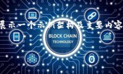 由于内容要求较长，以下将简要展示一个示例架