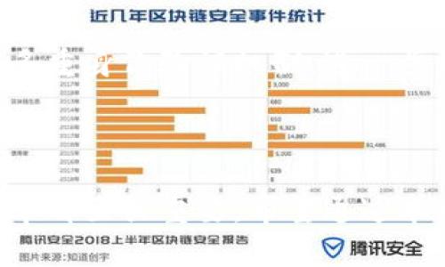 如何通过TokenIm获取TRX能量，从而提升交易效率  
关键词：TokenIm, TRX能量, 区块链/guanjianci

## 引言

在区块链技术快速发展的今天，TRON作为一个去中心化的生态系统，依靠其高吞吐量和低交易成本吸引了大量用户。而TRX能量是TRON网络中至关重要的一部分，它可以用于支持智能合约的执行和交易的顺利进行。然而，许多用户却对如何获得TRX能量感到困惑。最近，TokenIm钱包的出现为用户提供了一个简单的方式来获取所需的TRX能量。

## 1. 什么是TRX能量？

TRX能量是TRON网络中的一种资源，用于执行智能合约和进行交易。在TRON生态系统中，用户需要一定的能量才能验证交易和执行合约，能量的获取通常依赖于用户持有的TRX资产。通过对TRX的持有，用户可以将这部分资产抵押来获得能量，从而获得对网络的使用权。

TRX能量的设计初衷是为了鼓励用户参与网络，保障网络的安全性和稳定性。与之相对的是RAM和带宽，RAM用于存储数据，带宽则影响用户的交易速度。这三种资源共同构建了TRON的生态系统，使得其交易和合约执行变得高效且低成本。

## 2. TokenIm简介

TokenIm是一款多功能的去中心化钱包，旨在为用户提供安全、便捷的数字货币管理方式。用户可以通过TokenIm轻松存储、管理和转移多种类型的加密货币，包括TRX。除了基本的加密货币管理功能，TokenIm还提供了获取TRX能量的服务，这为广大用户解决了能量不足的问题。

通过TokenIm，用户可以将其持有的TRX资产进行抵押，从而获得能量。此外，TokenIm还提供了用户友好的界面，使得即使是初学者也能轻松操作，快速了解TRON的生态系统。

## 3. 如何通过TokenIm获取TRX能量？

### 3.1 下载与安装TokenIm

首先，用户需要在其设备上下载并安装TokenIm钱包。TokenIm在多个平台均有提供，包括iOS和Android系统，用户可以根据自己的设备进行下载。在安装完成后，用户需要创建一个新钱包或者导入已有的钱包，确保可以顺利操作TRX及其它数字资产。

### 3.2 创建或导入钱包

在创建钱包时，用户需要设置密码以确保资金安全。此外，TokenIm会提供一组助记词，用户需要妥善保存这组助记词，以便后续找回钱包。对于已经有TRON钱包的用户，可以直接导入钱包信息，进入TokenIm进行操作。

### 3.3 抵押TRX以获取能量

进入TokenIm钱包后，用户可以在资产管理页面找到TRX选项。通过选择抵押TRX的功能，用户可以根据需要输入抵押的TRX数量。完成抵押后，用户将立即获得相应的TRX能量，这样可以在普通交易和智能合约执行时使用。

值得注意的是，当用户在TokenIm抵押TRX时，用户的TRX资产将暂时被冻结，直到解除抵押。解除抵押后，用户将可以自由使用和转移自己的TRX资产。不过，冻结的时间长度和能量的释放速度，取决于TRX网络的具体机制和市场条件。

## 4. 使用TokenIm的优势

使用TokenIm钱包获取TRX能量具有多个优势。首先，TokenIm操作简单，为用户提供了友好的操作界面。这使得即使是新手用户也能很快上手，同时进行资产抵押和能量获取。此外，TokenIm还为用户提供一站式服务，用户可以在该平台上管理多种数字货币，而不需要频繁地切换不同的钱包。

另一个显著的优势是安全性。TokenIm采用多层安全机制，确保用户的资产和个人信息得到妥善保护。用户可以通过设置二次验证和限制设备登录来增强安全性，从而降低被攻击的风险。此外，TokenIm为用户提供了专业的客户服务支持，用户在使用过程中如有任何疑问或者出现问题，可以随时咨询TokenIm的客服团队。

## 5. 常见问题与解答

### 问题1：TRX能量的不足会对交易产生哪些影响？

TRX能量的不足会直接影响用户在TRON网络中进行交易的能力。没有足够的能量，用户无法执行智能合约，导致交易被拒绝，甚至无法完成筹款、资产转移等操作。这可能严重妨碍用户在TRON生态系统中的投资和交易。因此，确保TRX能量充足是用户在使用TRON平台时需考虑的重要因素。

### 问题2：如何判断当前的TRX能量是否足够？

判断TRX能量是否足够可以通过几种方式。一方面，用户可以在TokenIm钱包中查看自身的能量状态。在资产管理页面，用户可以看到当前可用的TRX能量数值。此外，用户在发起交易时，如果能量不足，系统会提示用户缺少能量，建议用户进行抵押。如果需要，可以通过抵押更多的TRX来获取额外的能量。

### 问题3：抵押TRX会有什么风险？

虽然通过抵押TRX获取能量是一个有效的方式，但用户仍然需要了解潜在的风险。抵押后的TRX资产在一段时间内被冻结，用户无法随意转移或者使用。此外，市场波动可能导致抵押资产的价值发生变化，上述情况对用户的资产安全有一定影响。因此，在抵押之前，用户应仔细评估风险和收益，决定抵押的数量。

### 问题4：怎样解除TRX的抵押？

解除TRX的抵押相对简单，用户只需在TokenIm钱包进行相应操作。在资产管理页面中，找到当前的抵押状态后，用户可以选择解除抵押的选项。解除抵押的时间取决于TRON网络的具体规则，一般而言，解除抵押后的TRX会在规定时间内返回用户的账户。不过在解除抵押期间，用户无法获得更多的能量，因此他们需要适当调整抵押和解除的时间。

### 问题5：TokenIm的安全性如何保障？

TokenIm在安全性上采取了一系列的措施来保障用户的资金安全。首先，TokenIm采用加密技术来确保用户的私人信息和交易记录无法被黑客获取。此外，TokenIm还支持多重身份验证机制，进一步增强账户的安全性。用户可以设置二次验证，这样即便密码泄露，恶意用户也无法轻易登陆。此外，TokenIm的团队会定期进行安全审计和漏洞测试，以防范潜在的安全隐患。

## 结论

通过TokenIm获取TRX能量，为用户在TRON网络中提供了更加顺畅的交易体验。无论是初学者还是资深用户，了解TRX能量的获取和管理，对于提高在TRON生态中交易的效率都至关重要。希望通过本文的介绍，用户能更好地使用TokenIm，利用TRX能量进行高效交易。