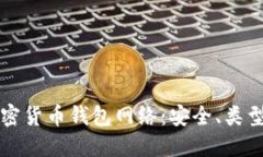 全面了解加密货币钱包网络：安全、类型与使用