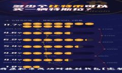 如何将虚拟币成功对接到钱包？完整指南