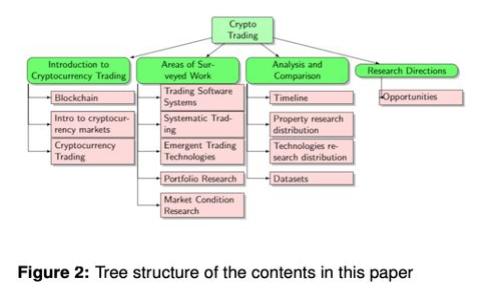  虚拟币钱包怎么顺利提现？完整指南与常见问题解析