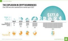 思考一个能解决用户问题的优秀比特派如何查询