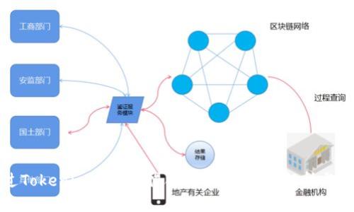 如何通过Tokenim自动获得合约代币：详细解析与操作指南