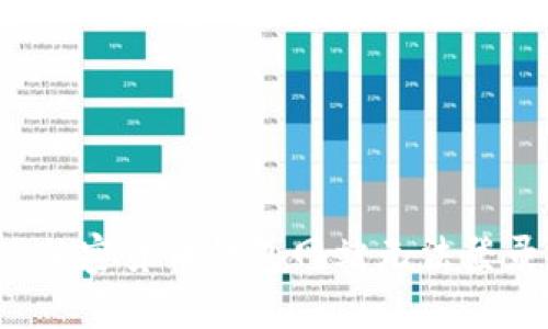 如何解决加密货币钱包网站无法登录的问题？