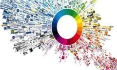 新版Tokenim交易指南：如何高效、安全地进行数字