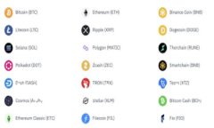 如何安全高效地创建IM冷钱包